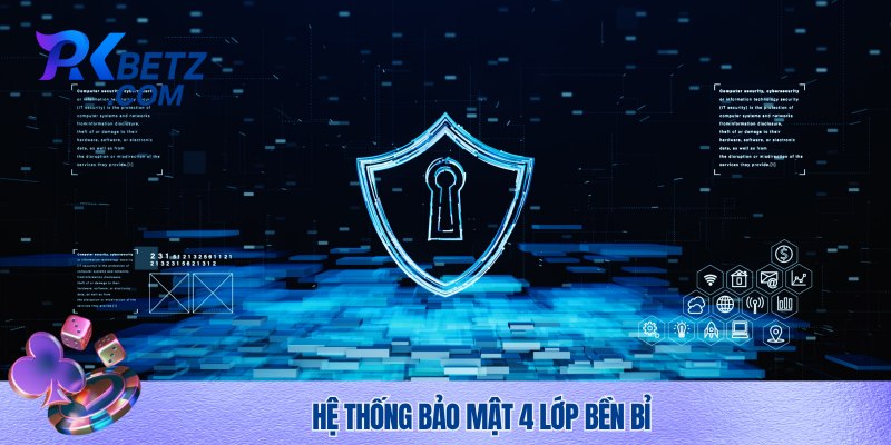 Chính sách bảo mật hiện đại, trang bị 4 lớp bền bỉ